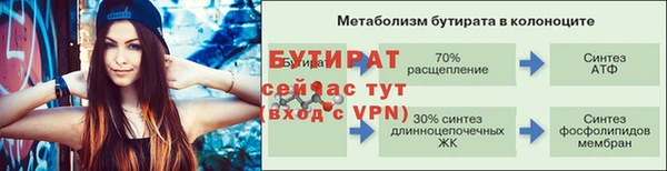 марихуана Армянск